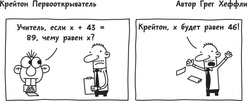Дневник Слабака Дневник Слабака