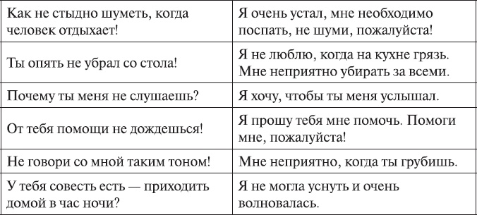 Большая книга про вас и вашего ребенка Большая книга про вас и вашего ребенка