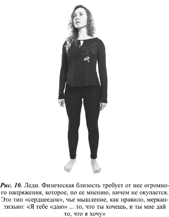 Что таят в себе женские жесты? Что таят в себе женские жесты?