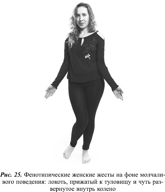 Что таят в себе женские жесты? Что таят в себе женские жесты?