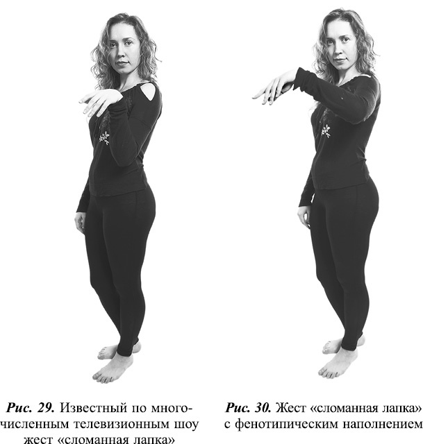 Что таят в себе женские жесты? Что таят в себе женские жесты?