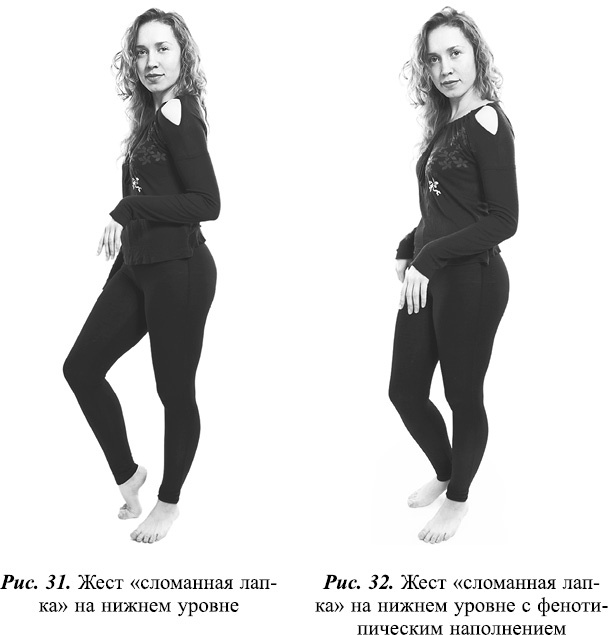 Что таят в себе женские жесты? Что таят в себе женские жесты?
