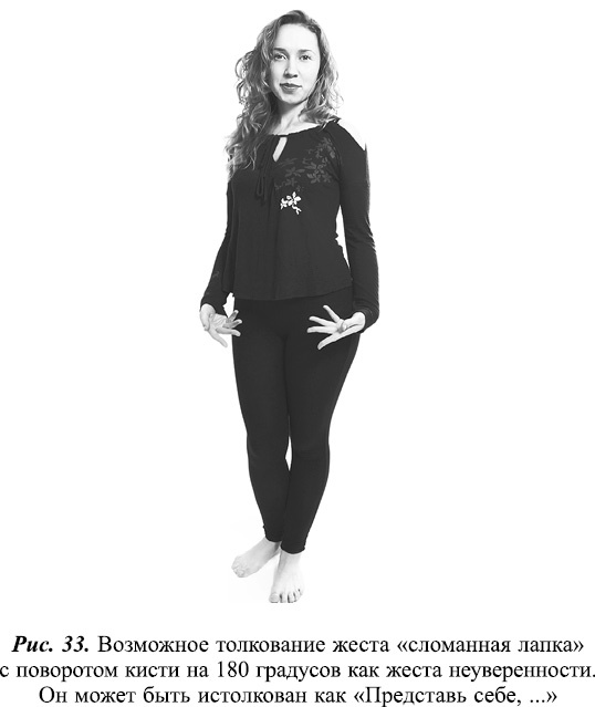 Что таят в себе женские жесты? Что таят в себе женские жесты?