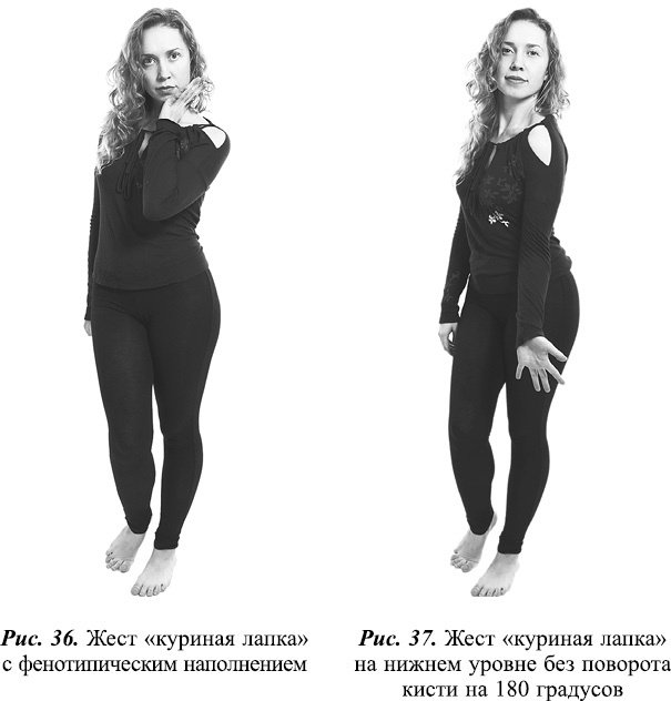Что таят в себе женские жесты? Что таят в себе женские жесты?
