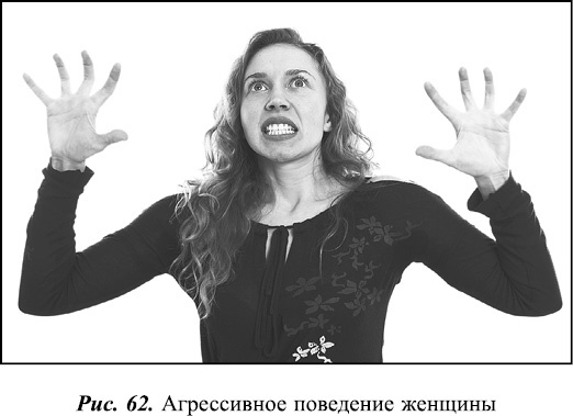 Что таят в себе женские жесты? Что таят в себе женские жесты?