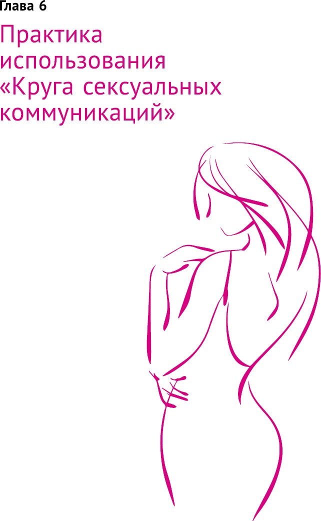 Что таят в себе женские жесты? Что таят в себе женские жесты?