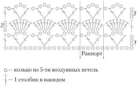 Вязаные вещи для самых маленьких. От рождения до 3-х лет Вязаные вещи для самых маленьких. От рождения до 3-х лет