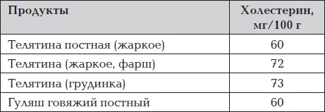 Все для превращения тушки в фигурку