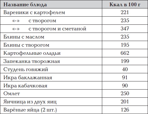 Все для превращения тушки в фигурку