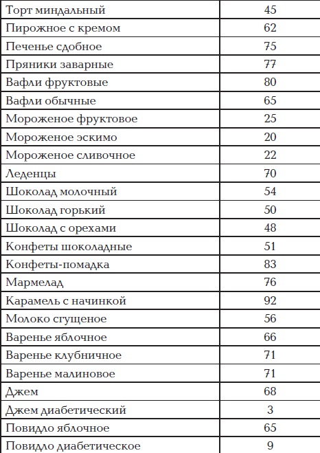 Все для превращения тушки в фигурку