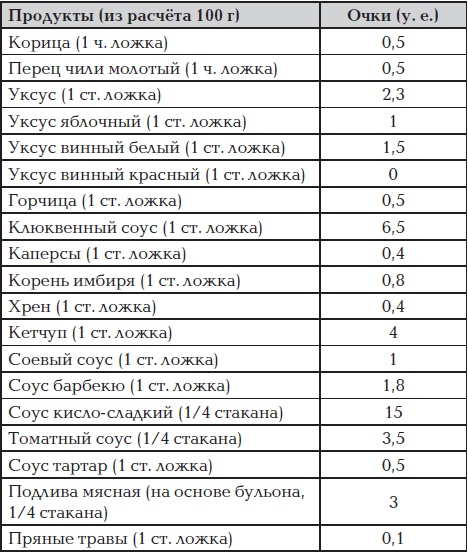Все для превращения тушки в фигурку