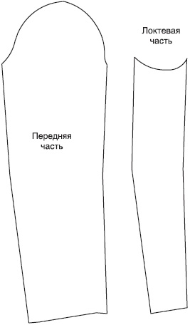 Лучшие модели на любую фигуру без примерок и подгонок Лучшие модели на любую фигуру без примерок и подгонок