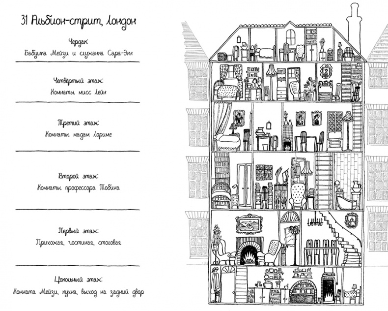 Почему русалка плачет Почему русалка плачет