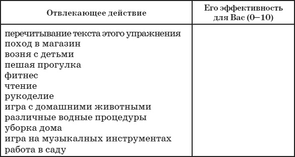 Привычка стройности. 50 секретов похудения. День за днём к стройности, красоте и здоровью