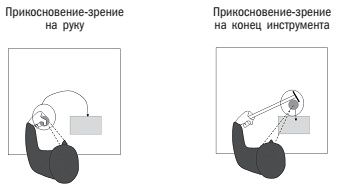 Наука о мозге и миф о своем Я. Тоннель Эго Наука о мозге и миф о своем Я. Тоннель Эго