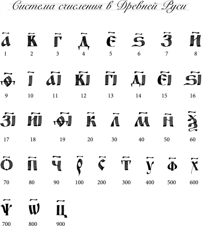 Бесконечность и дальше Бесконечность и дальше