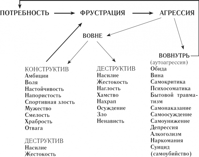 Счастье быть женщиной Счастье быть женщиной