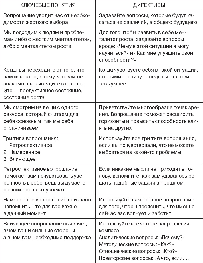 Коллективный разум. Как извлечь максимум из интеллектуального разнообразия, которое вас окружает