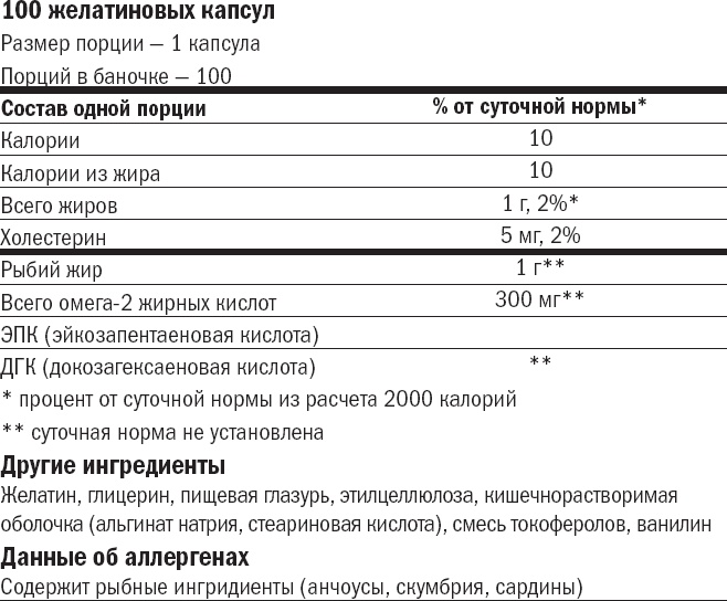 Тоньше, Суше, Сильнее. Простая наука о построении женского тела Тоньше, Суше, Сильнее. Простая наука о построении женского тела