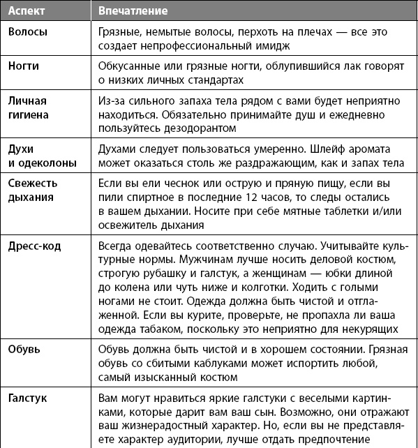 Научись влиять на людей за 7 дней Научись влиять на людей за 7 дней