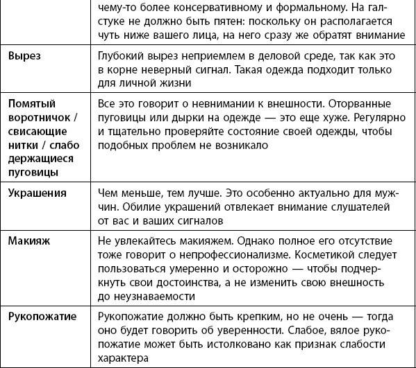 Научись влиять на людей за 7 дней Научись влиять на людей за 7 дней