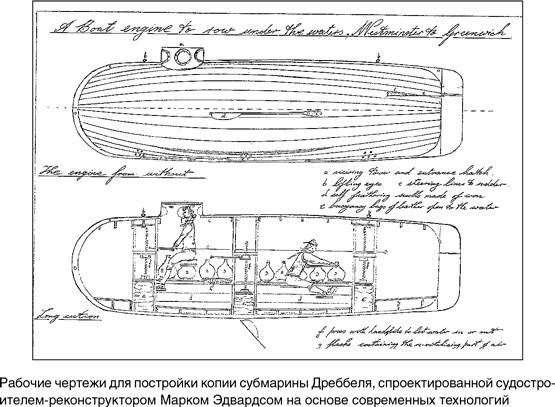 На грани возможного. Наука выживания На грани возможного. Наука выживания