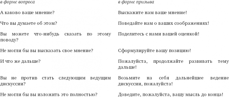 Черная риторика. Власть и магия слова Черная риторика. Власть и магия слова