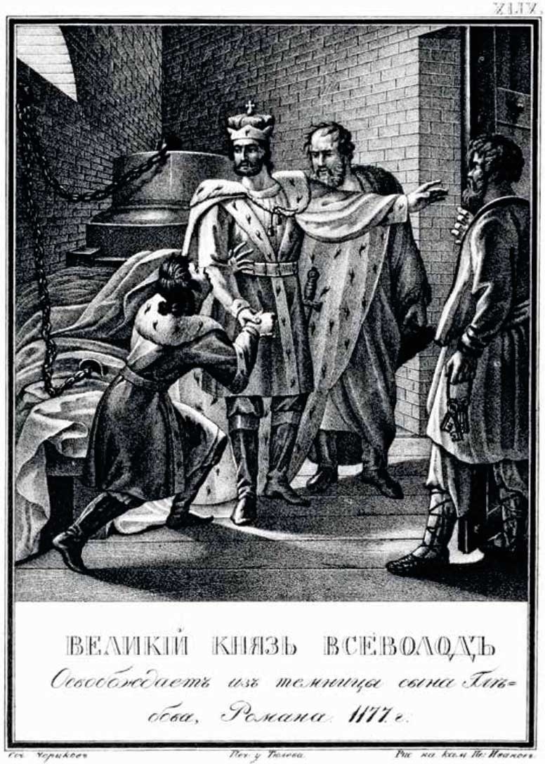 Великий князь Всеволод Большое Гнездо Великий князь Всеволод Большое Гнездо