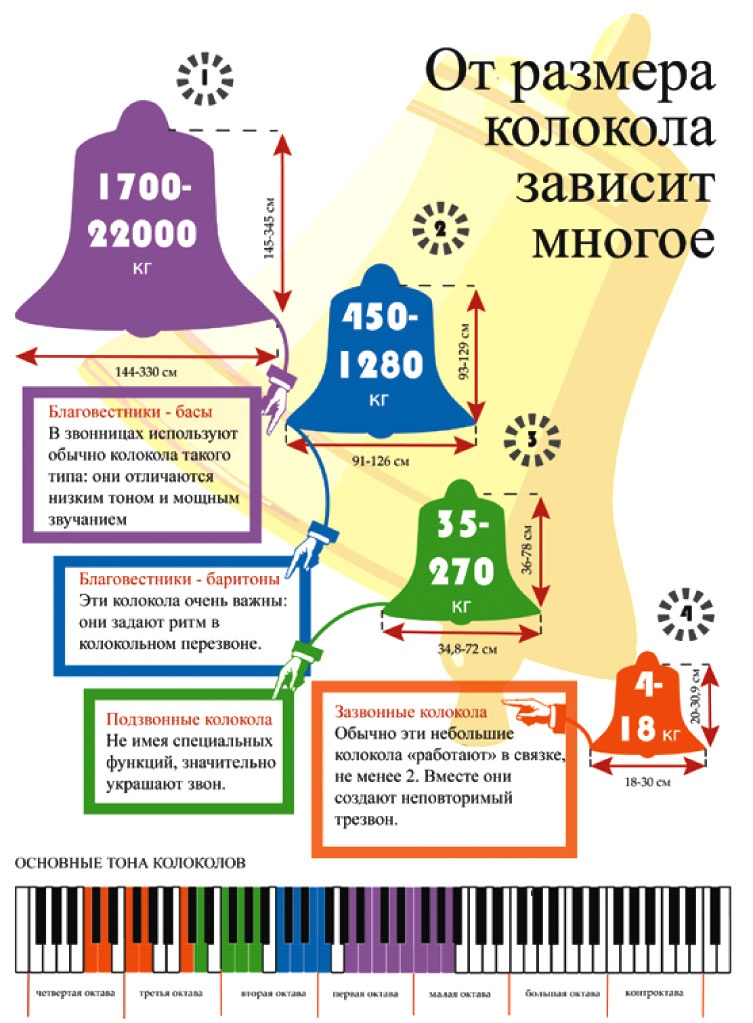 Великие умы России. Том 6. Андрей Чохов Великие умы России. Том 6. Андрей Чохов