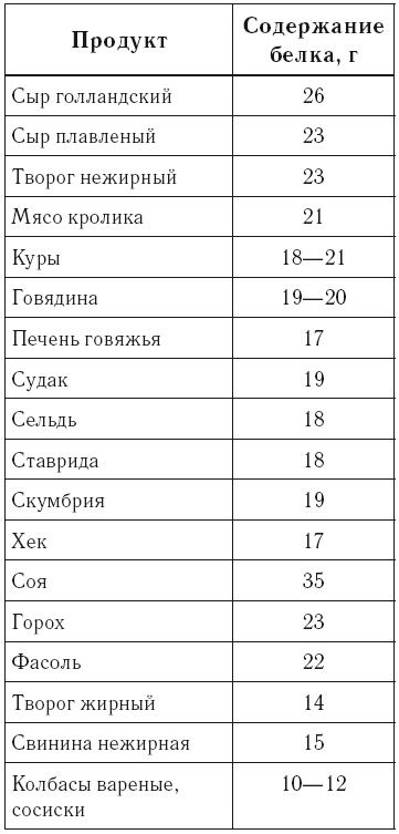 Рефлексы богатства и успеха Рефлексы богатства и успеха