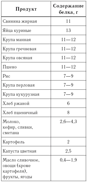 Рефлексы богатства и успеха Рефлексы богатства и успеха