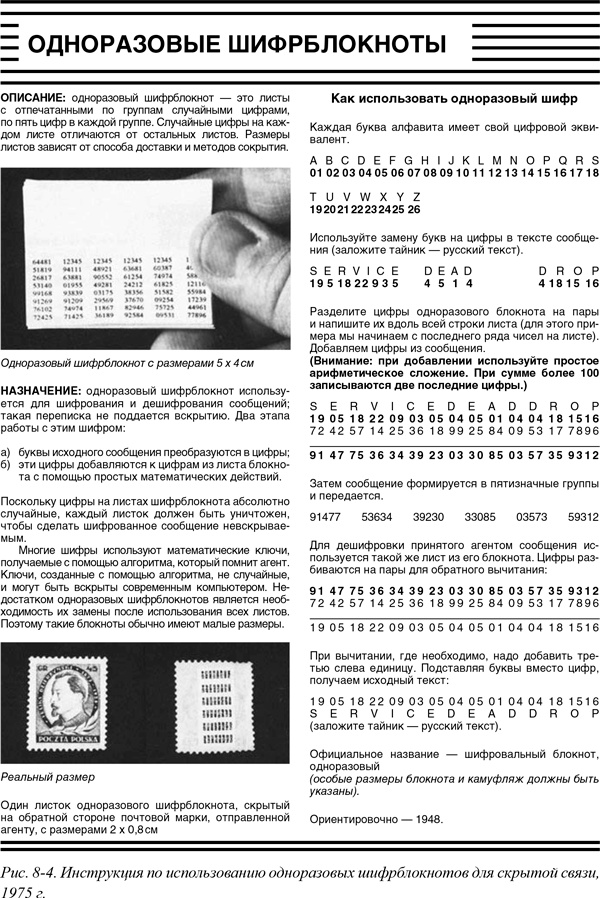 Искусство шпионажа. Тайная история спецтехники ЦРУ Искусство шпионажа. Тайная история спецтехники ЦРУ