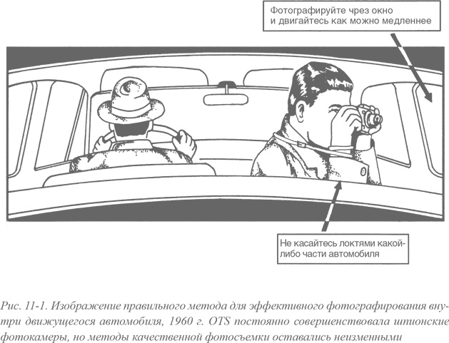 Искусство шпионажа. Тайная история спецтехники ЦРУ Искусство шпионажа. Тайная история спецтехники ЦРУ