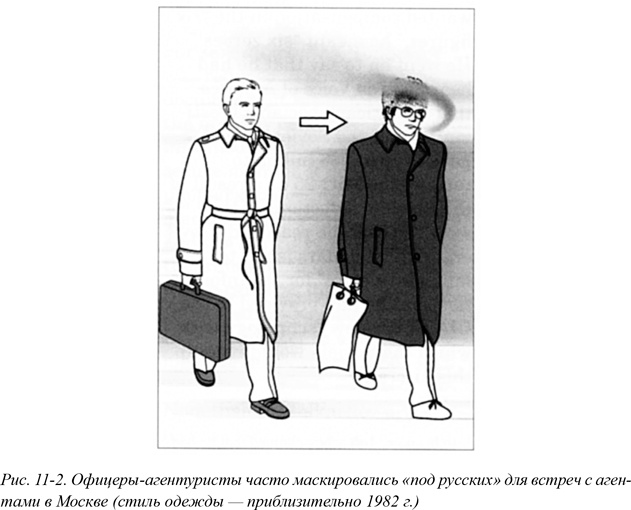 Искусство шпионажа. Тайная история спецтехники ЦРУ Искусство шпионажа. Тайная история спецтехники ЦРУ