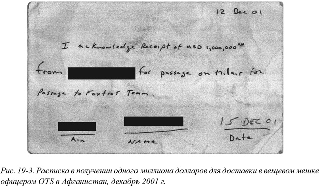 Искусство шпионажа. Тайная история спецтехники ЦРУ Искусство шпионажа. Тайная история спецтехники ЦРУ