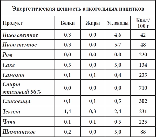 Полный курс здоровья для всей семьи Полный курс здоровья для всей семьи