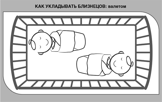 Детский сон. Простые решения для родителей Детский сон. Простые решения для родителей