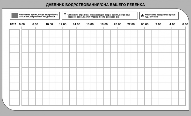 Детский сон. Простые решения для родителей Детский сон. Простые решения для родителей