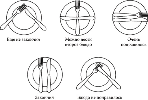 Золотые советы хозяюшки Золотые советы хозяюшки