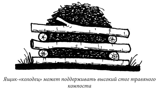 Секреты доброй почвы для чудо-урожая Секреты доброй почвы для чудо-урожая