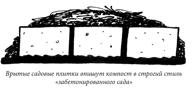 Секреты доброй почвы для чудо-урожая Секреты доброй почвы для чудо-урожая