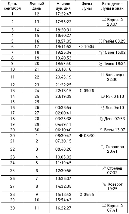 Счастье в год Петуха. Петушимся и не унываем в 2017 году Счастье в год Петуха. Петушимся и не унываем в 2017 году