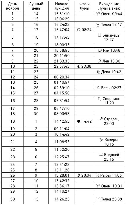 Счастье в год Петуха. Петушимся и не унываем в 2017 году Счастье в год Петуха. Петушимся и не унываем в 2017 году