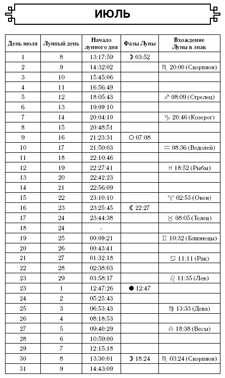 Козерог. Самый полный гороскоп на 2017 год. 22 декабря - 20 января Козерог. Самый полный гороскоп на 2017 год. 22 декабря - 20 января
