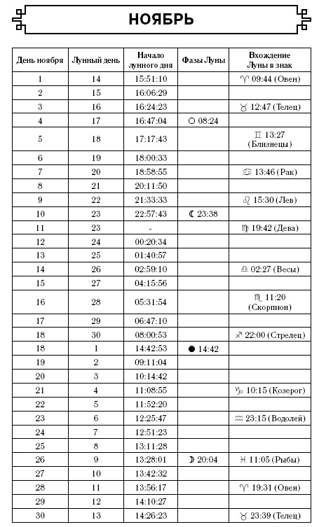 Дева. Самый полный гороскоп на 2017 год. 23 августа - 23 сентября Дева. Самый полный гороскоп на 2017 год. 23 августа - 23 сентября