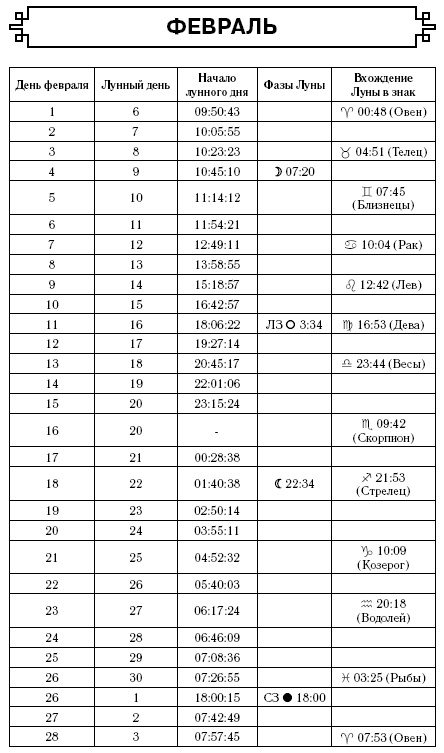 Весы. Самый полный гороскоп на 2017 год. 23 сентября - 22 октября Весы. Самый полный гороскоп на 2017 год. 23 сентября - 22 октября