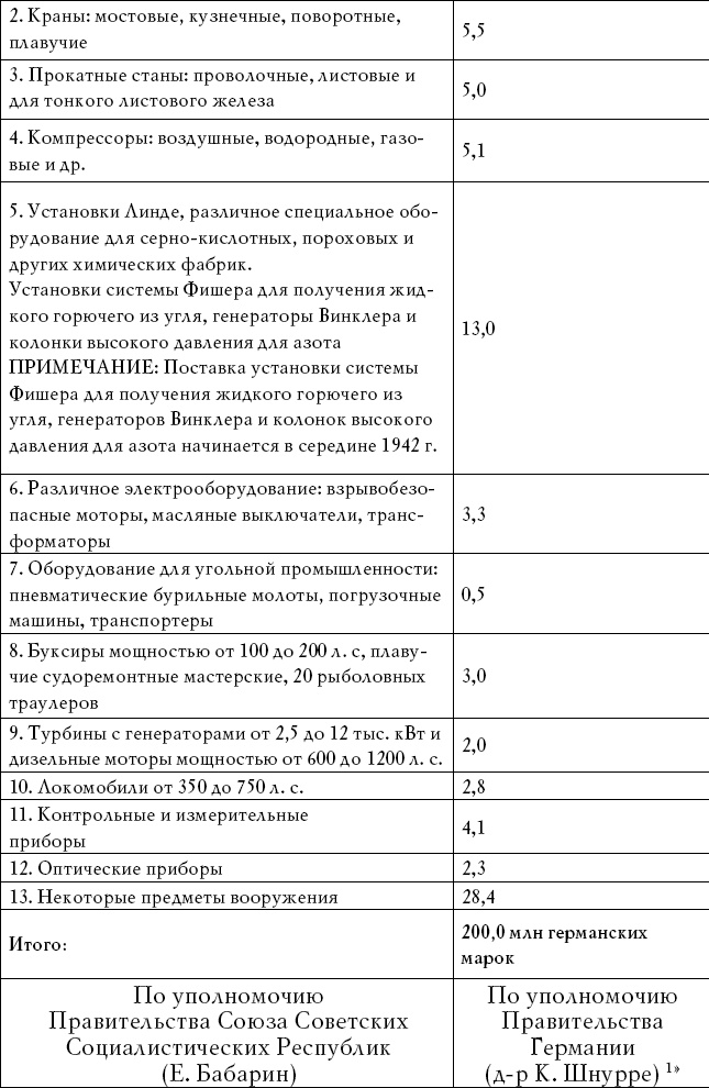 Накануне 23 августа 1939 года Накануне 23 августа 1939 года