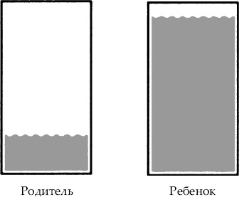 Большая книга общения с ребенком