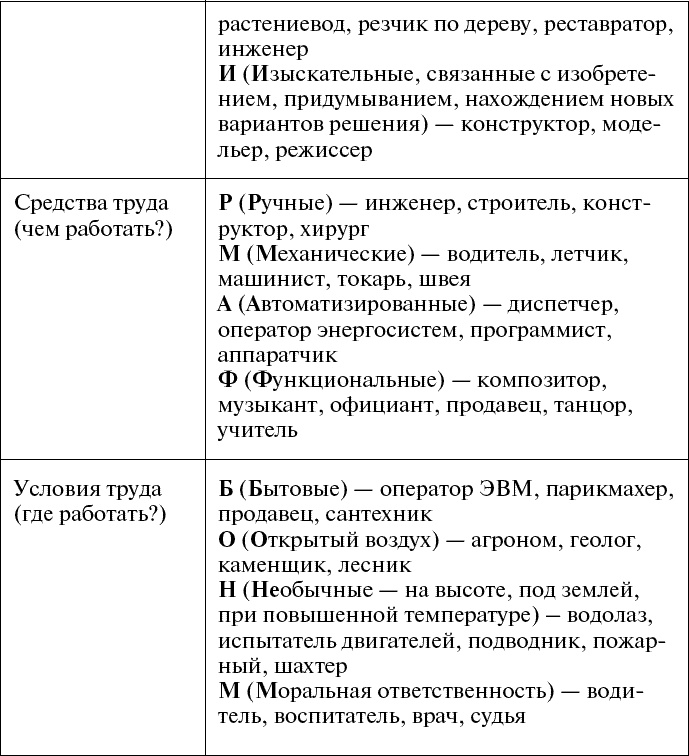 Дорога в жизнь, или Путешествие в будущее… Дорога в жизнь, или Путешествие в будущее…