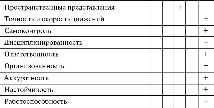 Дорога в жизнь, или Путешествие в будущее… Дорога в жизнь, или Путешествие в будущее…